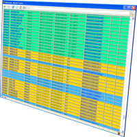 Stock Control and Inventory